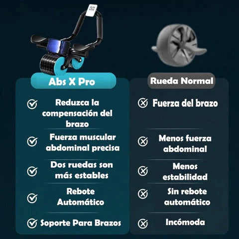 Rueda Abdominal + GRATIS Masajeador